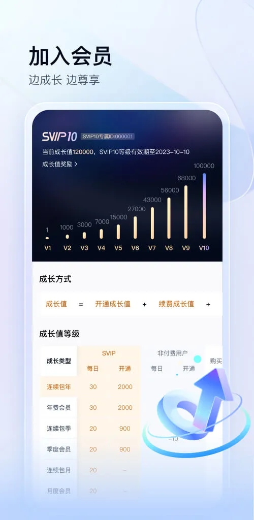 百度网盘最新VIP版截图2