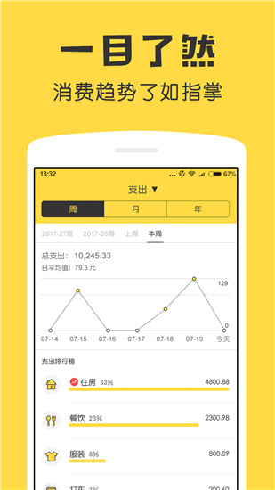 鲨鱼记账app下载免费下载