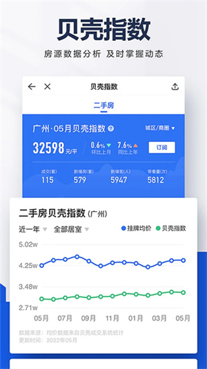 贝壳找房app官方版截图1