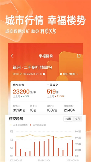 幸福里app下载安装截图2