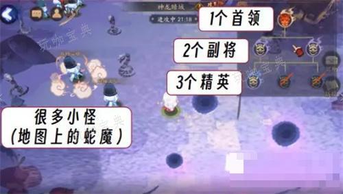 《阴阳师》狭间幻境活动玩法攻略