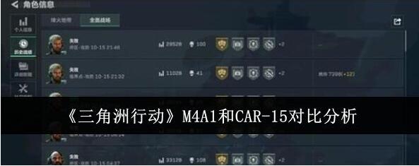 三角洲行动M4A1和CAR-15哪个好