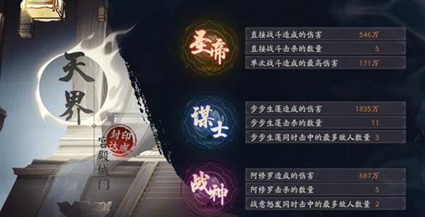 阴阳师一事无成称号怎么获得