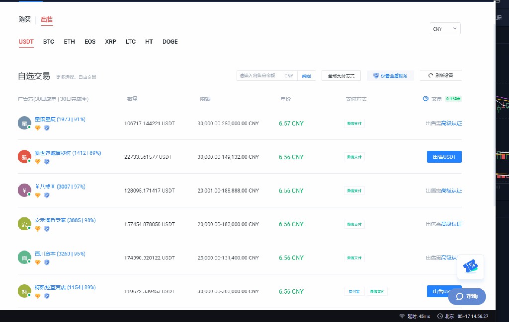 火币屎币shib怎么提现人民币