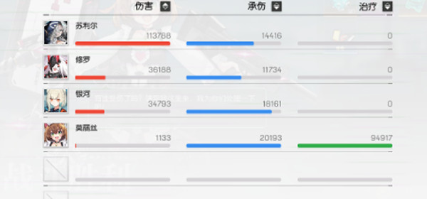 机动战姬聚变困难7-10三星通关技巧分享