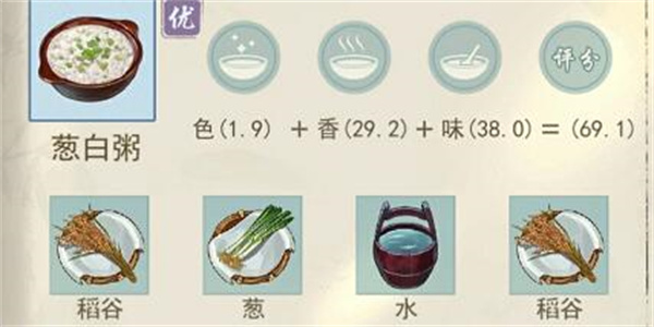 江湖悠悠葱白粥食谱介绍