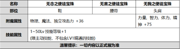 dnf2021国庆套外观一览