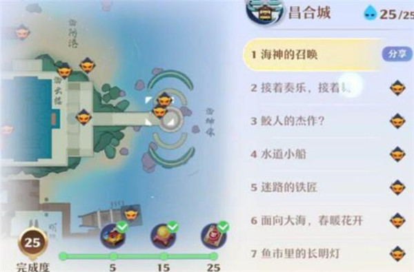 梦幻新诛仙昌合城标志风景点介绍