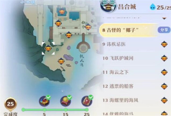 梦幻新诛仙昌合城标志风景点介绍