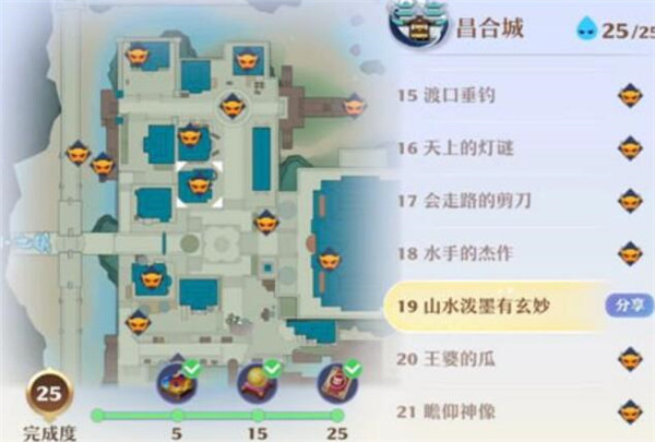 梦幻新诛仙昌合城标志风景点介绍