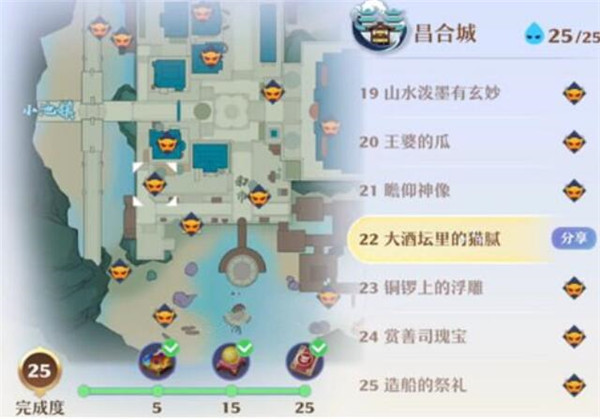梦幻新诛仙昌合城标志风景点介绍