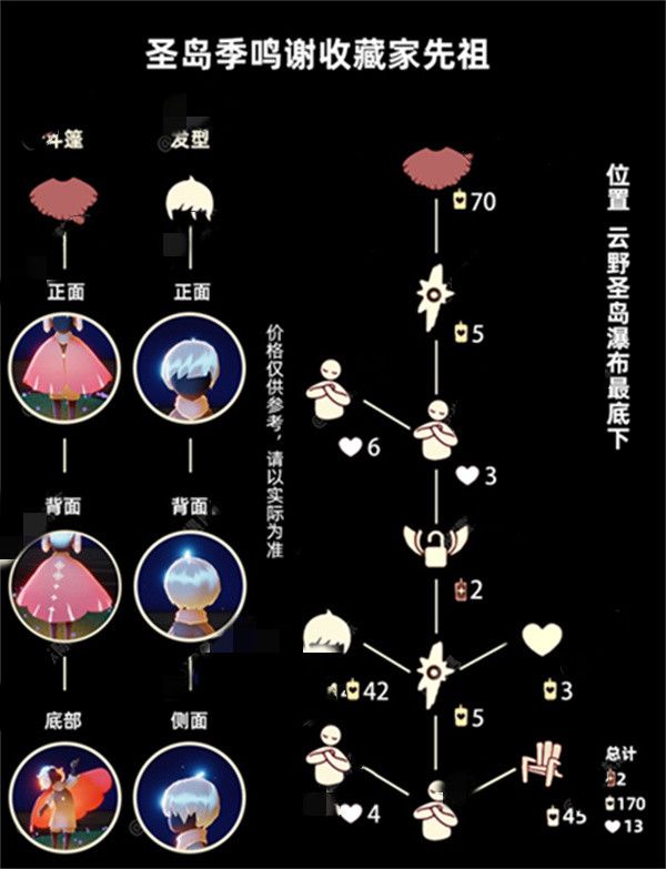 光遇正太复刻兑换蜡烛攻略