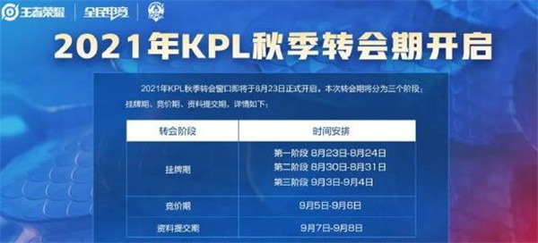 王者荣耀2021KPL秋季转会什么时候开始