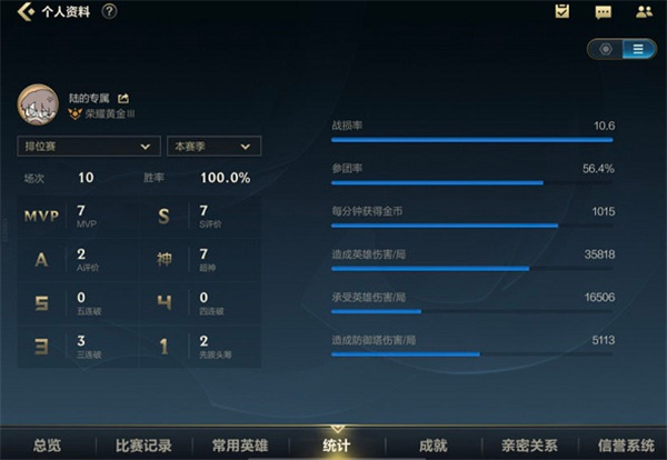 英雄联盟手游定位赛影响段位等级吗