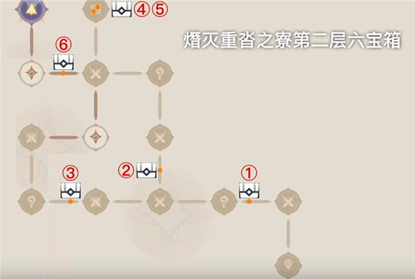 原神熸灭重沓之寮宝箱位置介绍