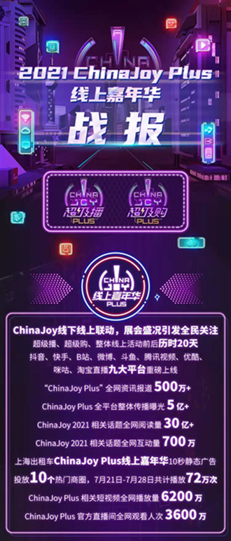 相伴二十载 越来悦精彩!2022年第二十届ChinaJoy招商正式启动!