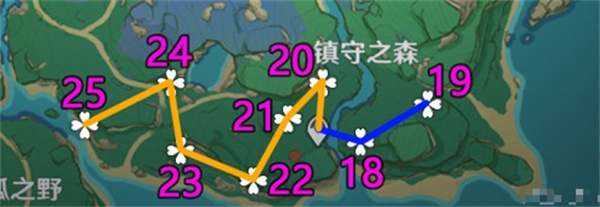 原神绯樱绣球最新采集路线2022