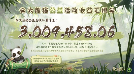 魔灵召唤：2022公会联赛第三季常规赛开启初赛8强诞生