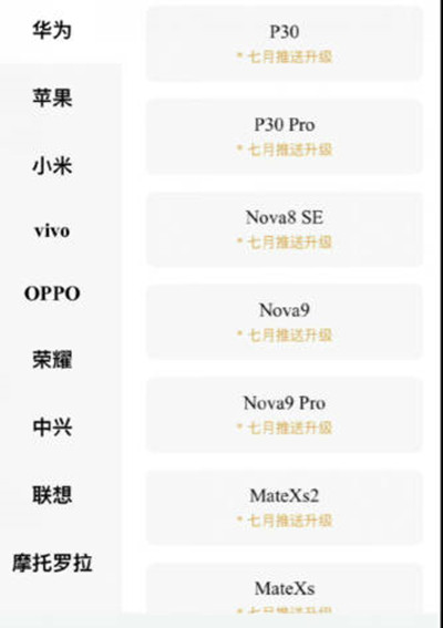 广电5g网络适配机型有哪些