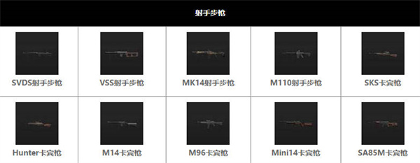 暗区突围手游所有武器一览2022