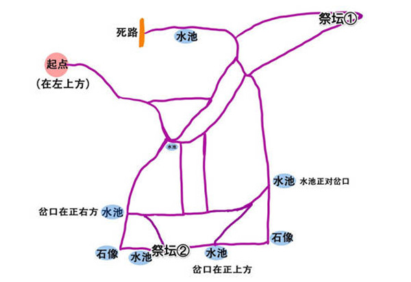 奥比岛手游迷雾森林地图最全攻略