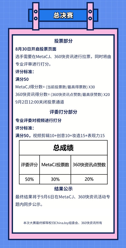 ChinaJoy-MetaCoser 360快资讯新次元短视频大赛