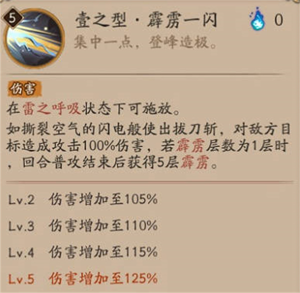 阴阳师我妻善逸技能是什么