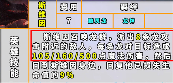 云顶之弈s7.5乌鸦装备技能详解