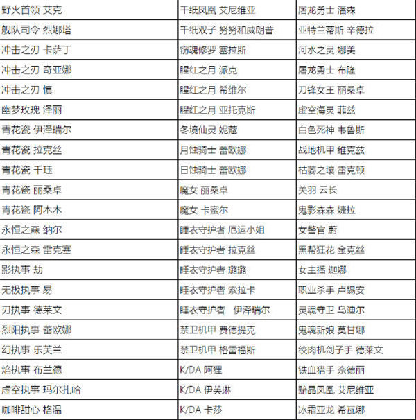 英雄联盟2023年全场半价活动什么时候开启