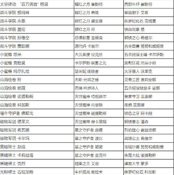 英雄联盟2023年全场半价活动什么时候开启