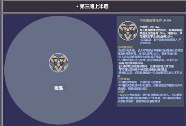 原神3.4深渊12层怪物一览