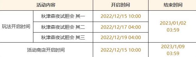 原神秋津森夜试胆会活动如何玩-秋津森夜试胆会活动玩法详细介绍