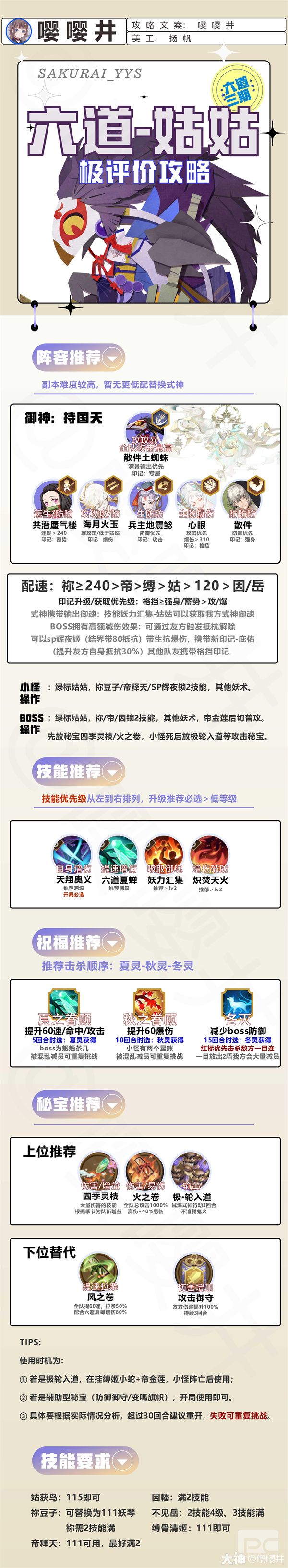 阴阳师错季森极评分心得介绍-错季森极评分心得分享