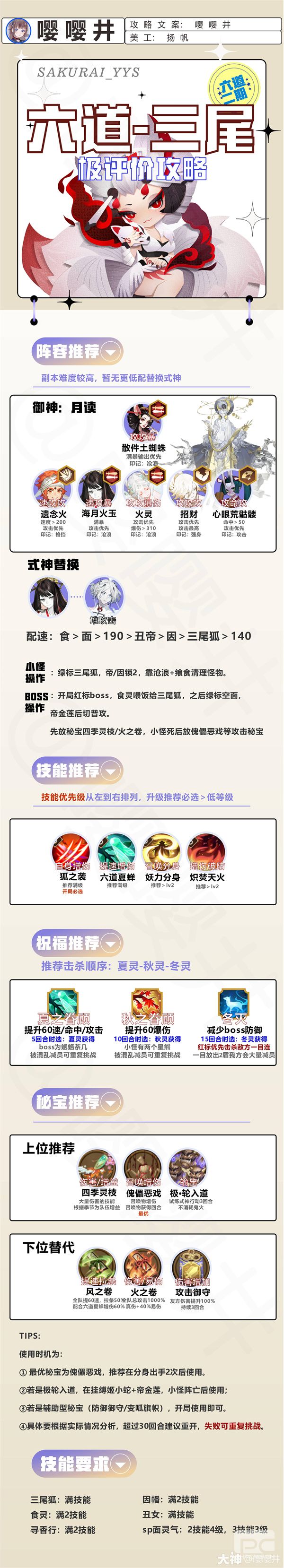 阴阳师错季森极评分心得介绍-错季森极评分心得分享