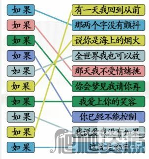 汉字找茬王连线如果热歌如何过关-连线如果热歌过关方法详细介绍