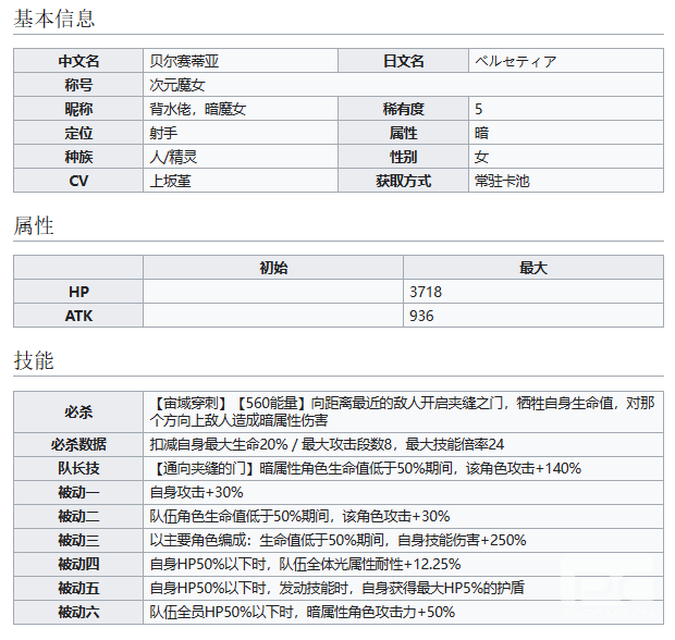 世界弹射贝尔赛蒂亚厉不厉害-世界弹射贝尔赛蒂亚介绍