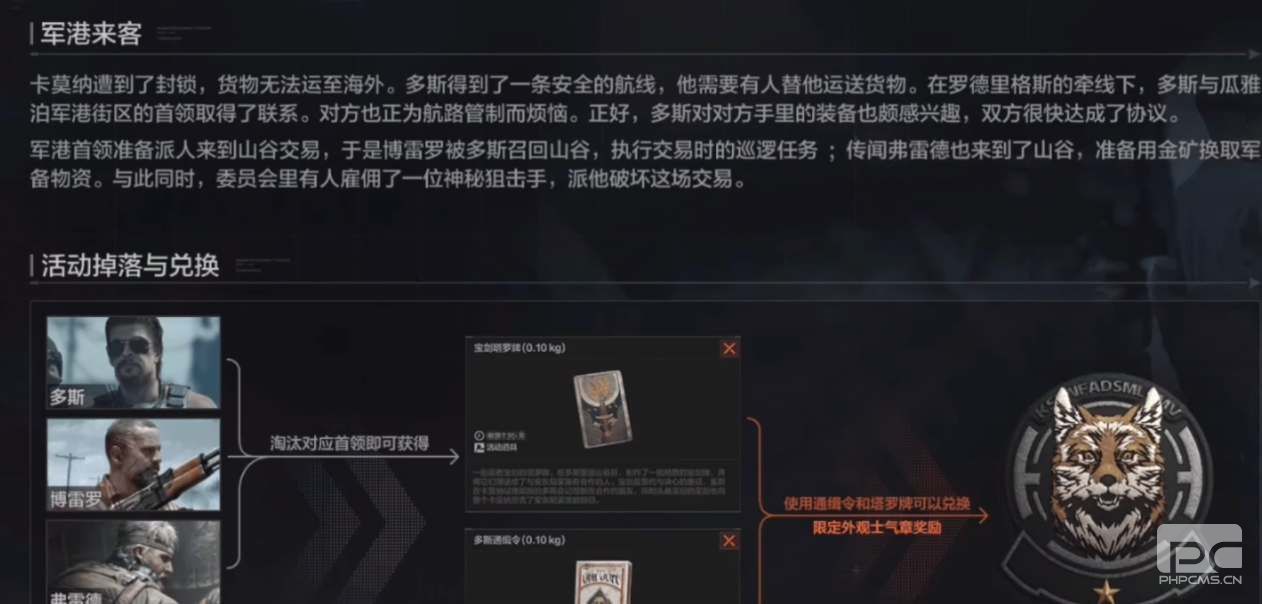 暗区突围军港来客活动如何玩-军港来客活动详细介绍