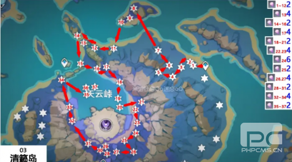 原神天云草实都分布位置在什么地方-原神天云草实都分布介绍