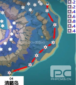 原神天云草实都分布位置在什么地方-原神天云草实都分布介绍