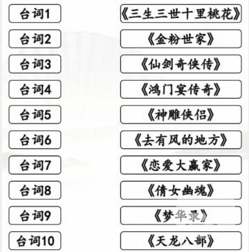 汉字找茬王神仙姐姐剧介绍-神仙姐姐剧攻略分享