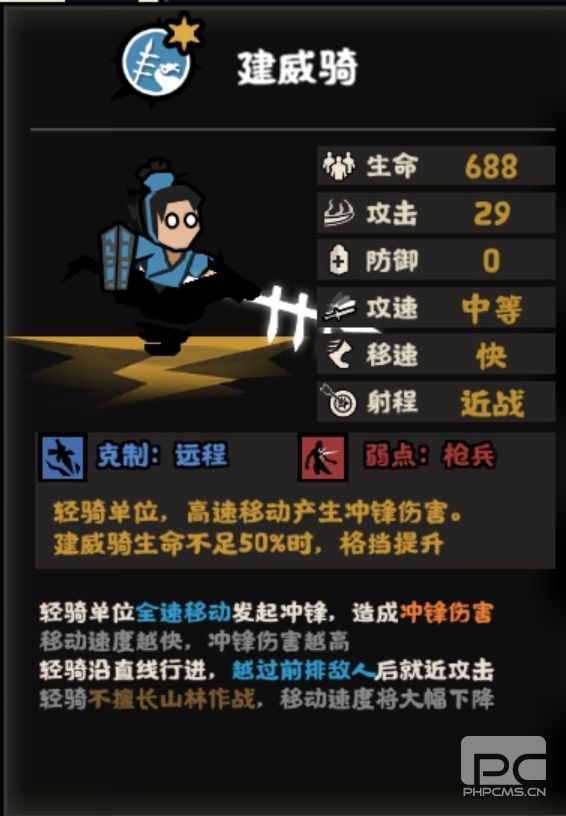 无悔华夏耿弇技能怎么样-耿弇技能评价分享