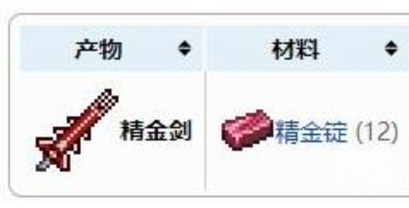 泰拉瑞亚武器精金剑获得方法分享-泰拉瑞亚武器详细介绍