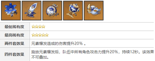原神雷电将军圣遗物选择