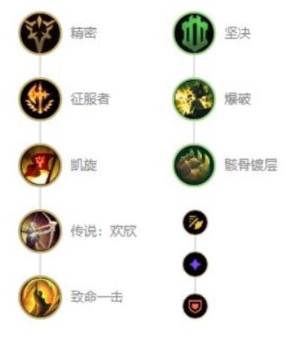 2022英雄联盟鳄鱼怎么出装
