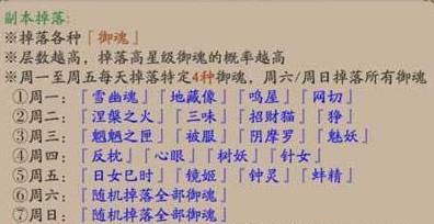 阴阳师针女御魂哪里出