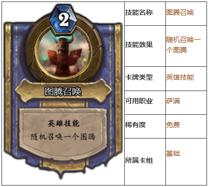 炉石传说萨满技能是什么