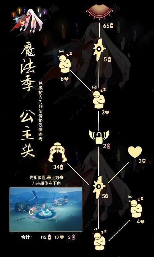 2022光遇公主头先祖复刻兑换图是什么
