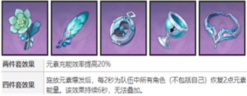原神雷电将军圣遗物怎么选