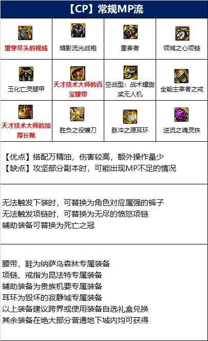 dnf四姨110装备怎么选